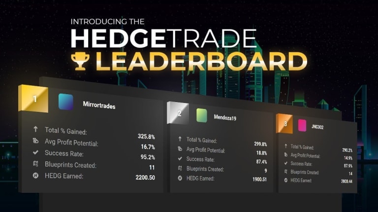 HedgeTrade Adds Leaderboard to Help Find the Best Investors