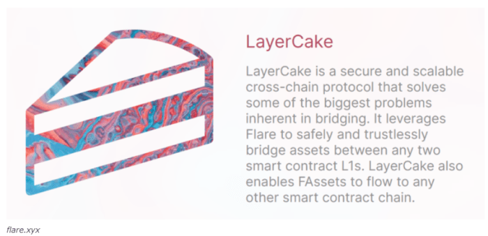 layer cake